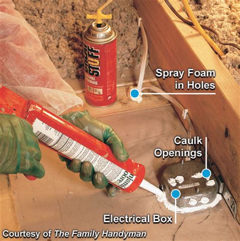 how to insulate electrical boxes in attic|spray foam for attic boxes.